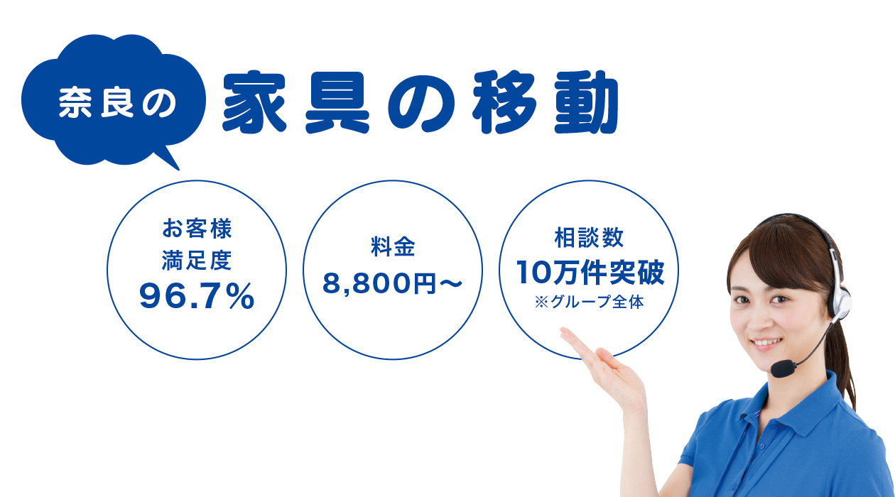 ���ɂ̉Ƌ�̈ړ�